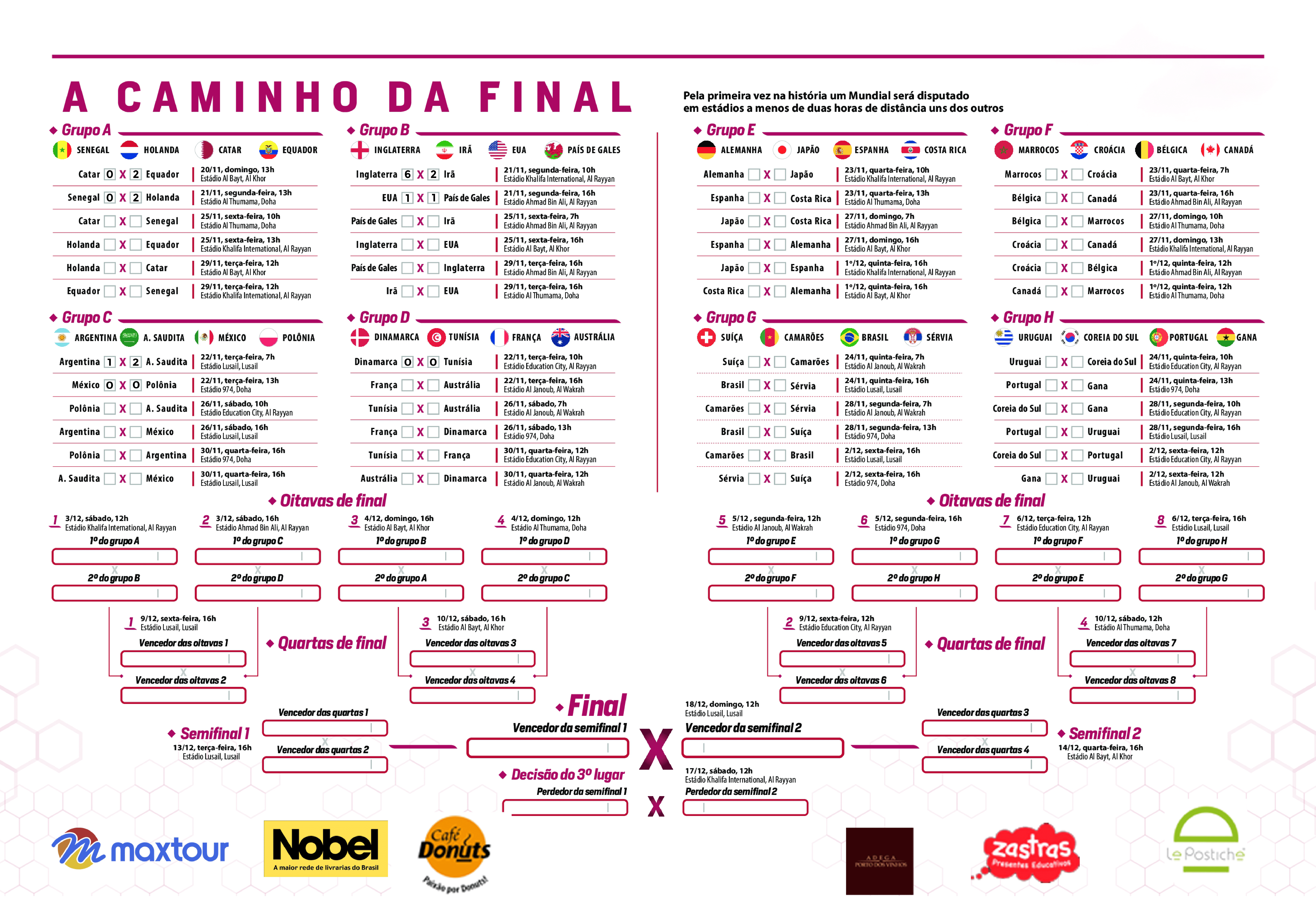 Tabela da Copa do Mundo de 2022: dias e horários dos jogos